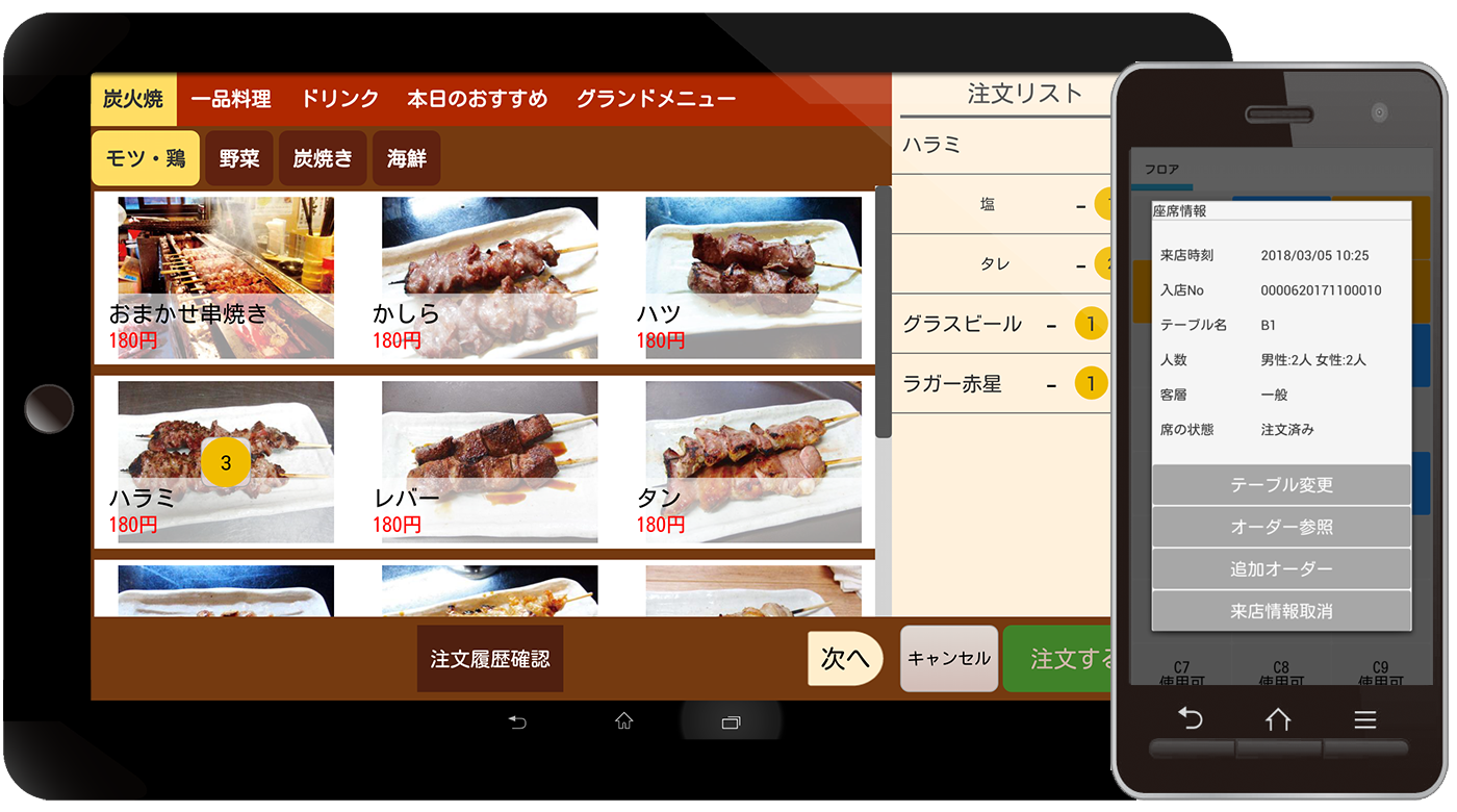 店舗運営の効率化 店舗運営の効率化