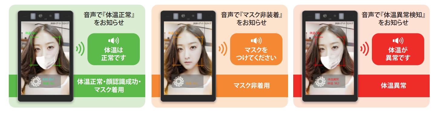 活用シーン